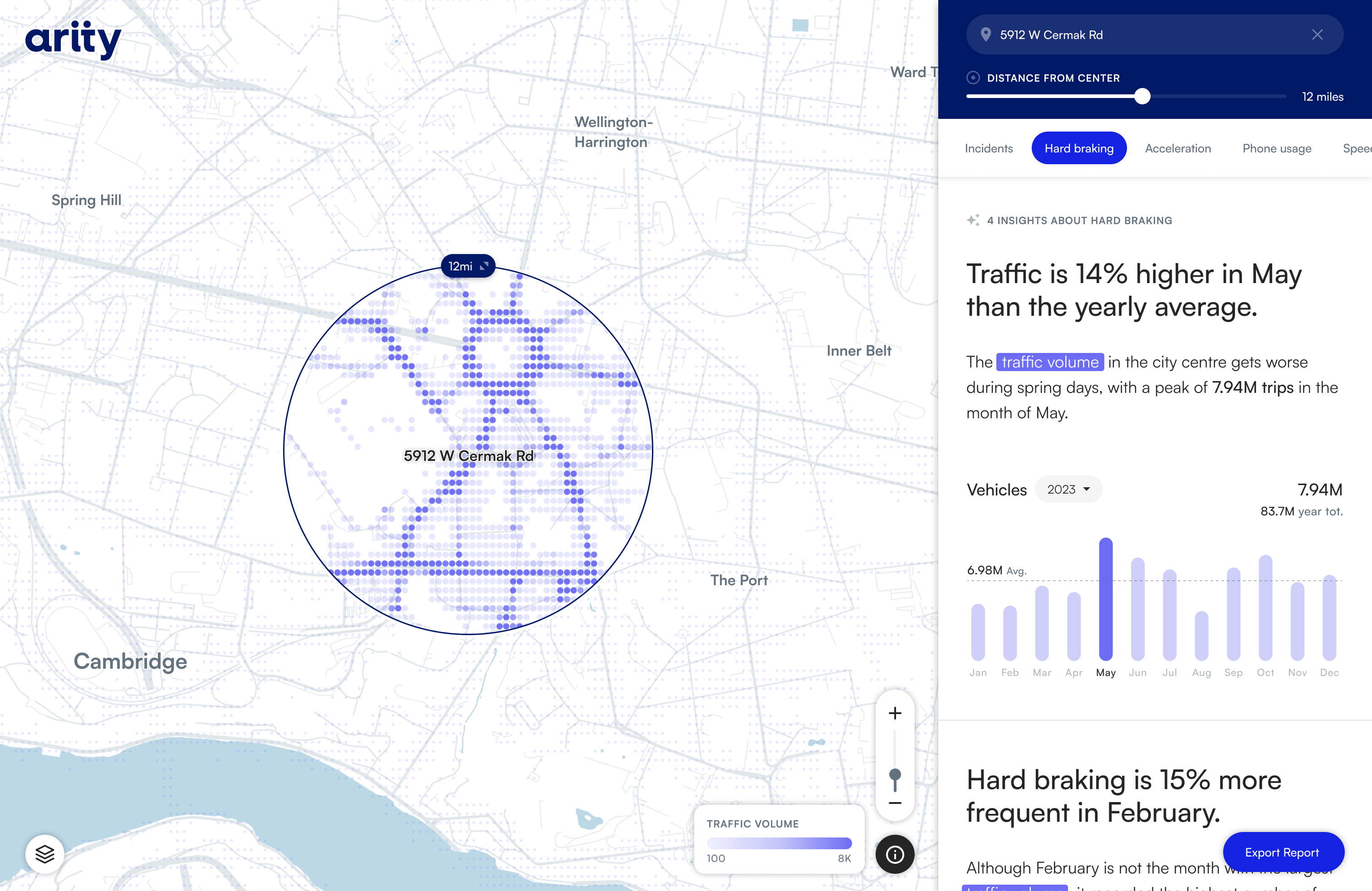 Traffic insights map view